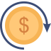 Unbeatable ROI icon — Facebook group lead generation that pays for itself